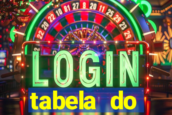 tabela do brasileirao 2015